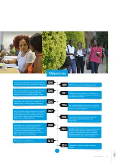 Page 201